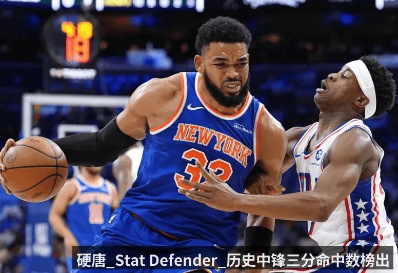 硬唐_Stat Defender_历史中锋三分命中数榜出炉_唐斯居首